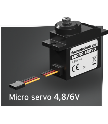 ROBOTICS Add On: Omniwheels