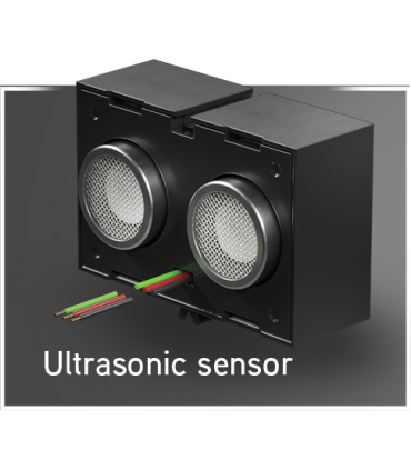 ROBOTICS Add On: Competition