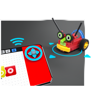 ROBOTICS First Coding