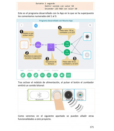 Robótica Educativa con Neuron de Makeblock - 80 Proyectos STEAM
