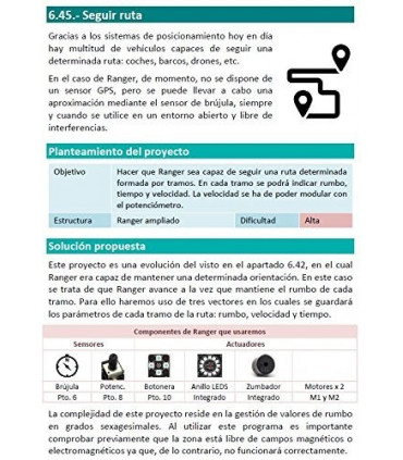 Robótica Educativa con Ranger y Arduino